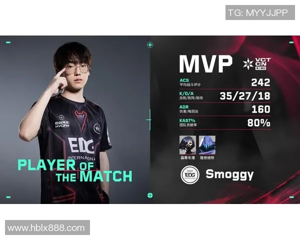 全球总决赛积分榜更新EDG凭借88分稳居榜首引发热议 全球总决赛积分榜更新EDG凭借88分稳居榜首引发热议