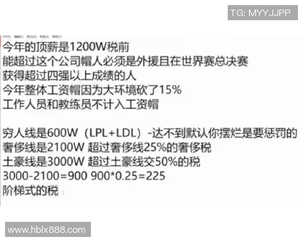 独家解析TES在S15LOL赛季中的速度优势与对手的全面对比分析