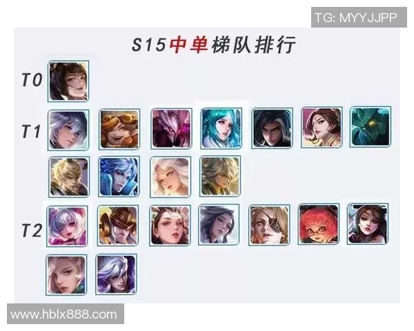 张娜畅谈王者荣耀S15赛季回顾与LOL发展历程的深度专访 张娜畅谈王者荣耀S15赛季回顾与LOL发展历程的深度专访