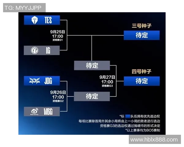 S15电竞总决赛CSGOEDG团队拼搏历程全景回顾与感悟 S15电竞总决赛CSGOEDG团队拼搏历程全景回顾与感悟