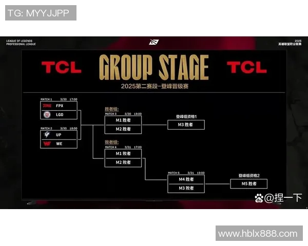 S15电竞总决赛洲际赛积分榜揭晓V5战队以98分稳居第一名 S15电竞总决赛洲际赛积分榜揭晓V5战队以98分稳居第一名
