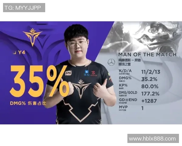 V5在S15电竞总决赛中的整体表现分析与压制得失探讨 V5在S15电竞总决赛中的整体表现分析与压制得失探讨