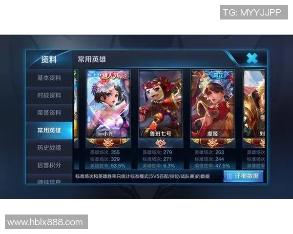 电竞实时数据解析王者荣耀IG战术边路渗透体系的深度剖析与应用 电竞实时数据解析王者荣耀IG战术边路渗透体系的深度剖析与应用