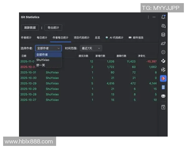 电竞传奇陈军专访回顾英雄联盟发展历程与个人成长之路实时数据 电竞传奇陈军专访回顾英雄联盟发展历程与个人成长之路实时数据