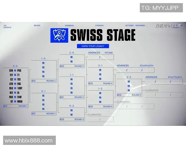 esports最新数据S15LOL全球挑战赛特别报道IG逆袭之路的精彩瞬间与背后故事 esports最新数据S15LOL全球挑战赛特别报道IG逆袭之路的精彩瞬间与背后故事